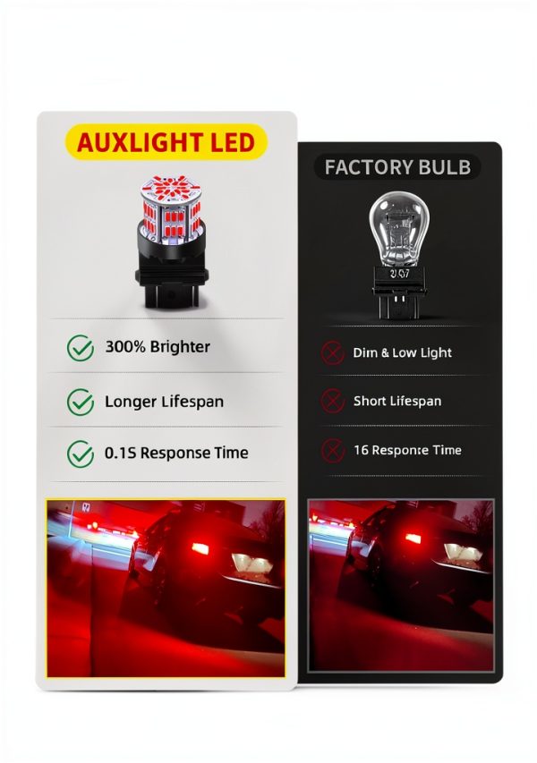 AUXLIGHT 3157/ 3057 LED Bulb Brilliant Red 400LM-3