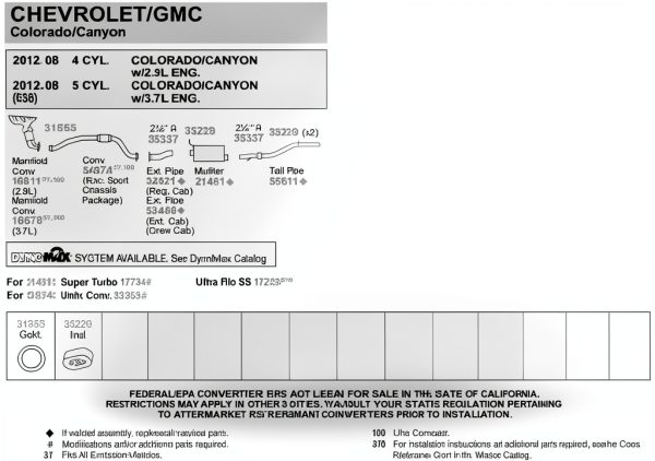 Tenneco Dynomax Exhaust Extension Pipe-3