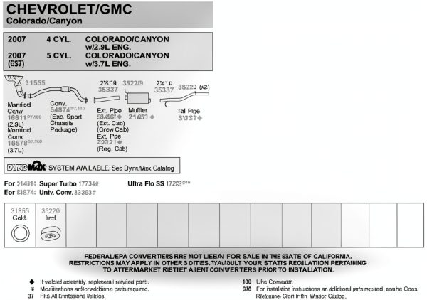 Tenneco Dynomax Exhaust Extension Pipe-1