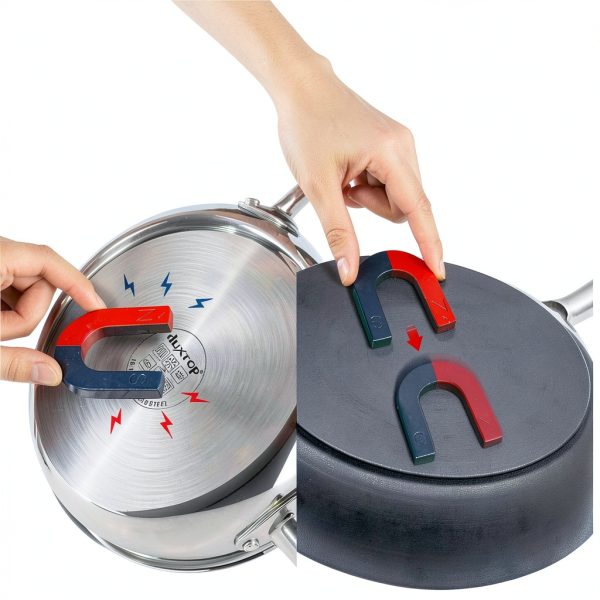 Duxtop Induction Cooktop Portable Burner 1800W BT-200T1-6